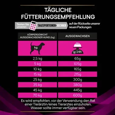 PURINA® PRO PLAN® VETERINARY DIETS Canine UR Urinary - Trockenfutter für Hunde zur Unterstützung der Harnfunktion