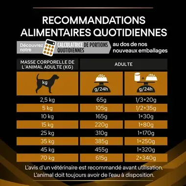 PURINA® PRO PLAN® VETERINARY DIETS Canine NF Renal Function - Croquettes pour chien souffrant d'insuffisance rénale